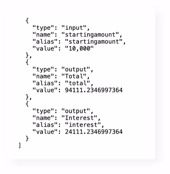 API JSON