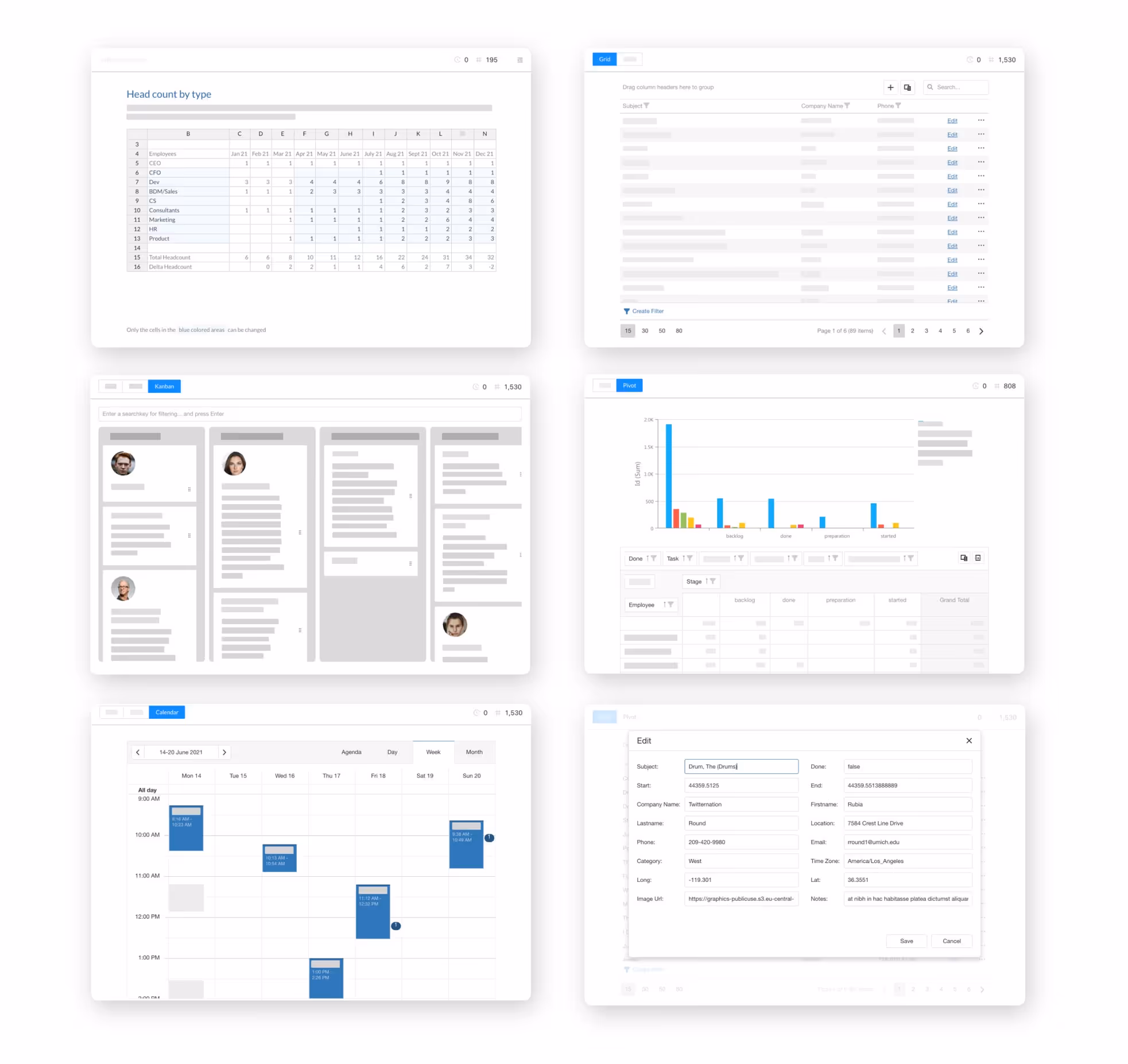 Collaboration views