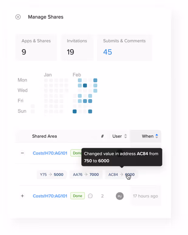 Review changes