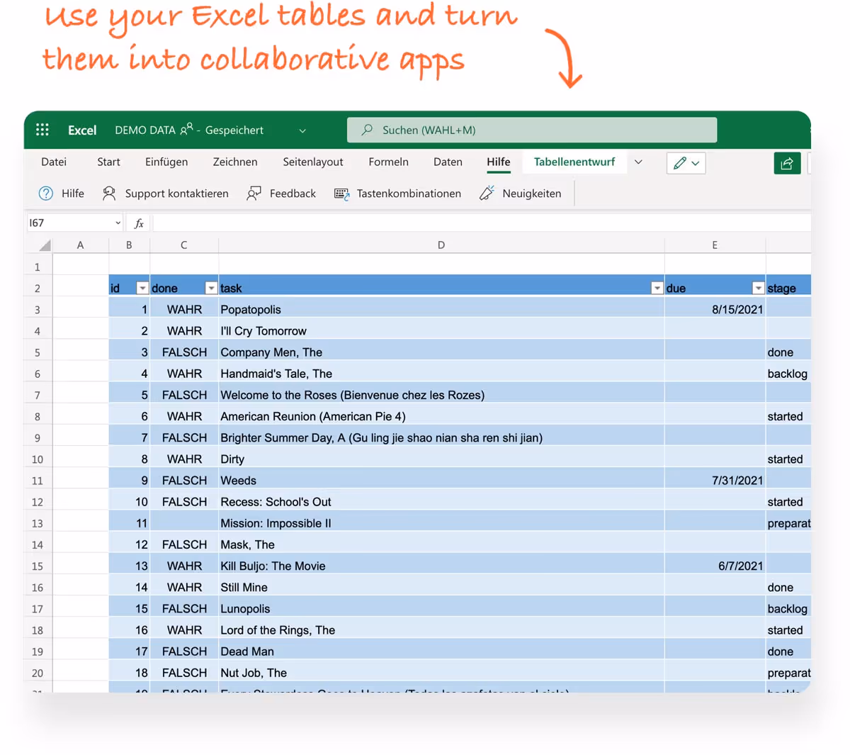 Kanban overview