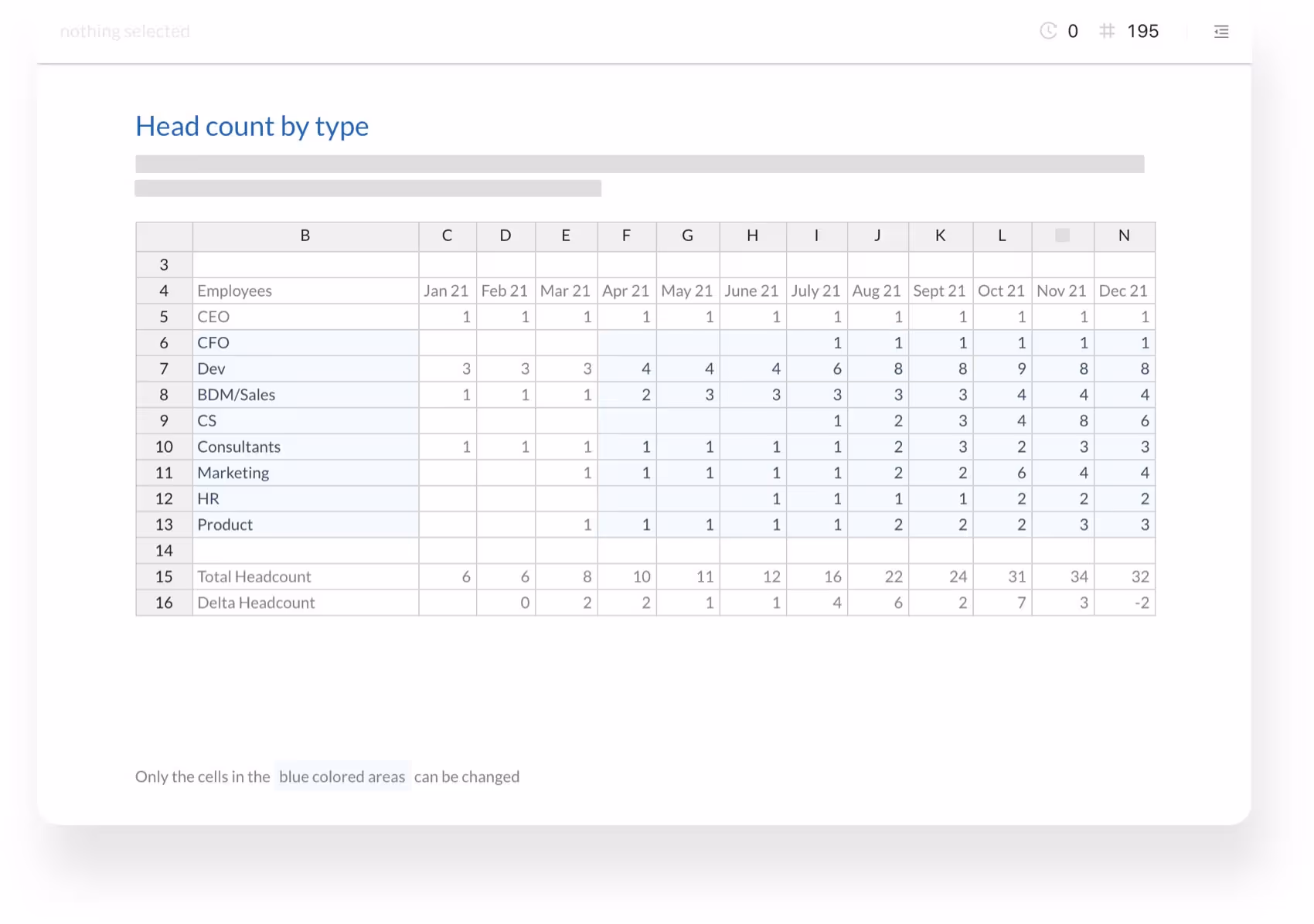 Excel data entry form exposing only the editable input cells, not the rest of the workbook